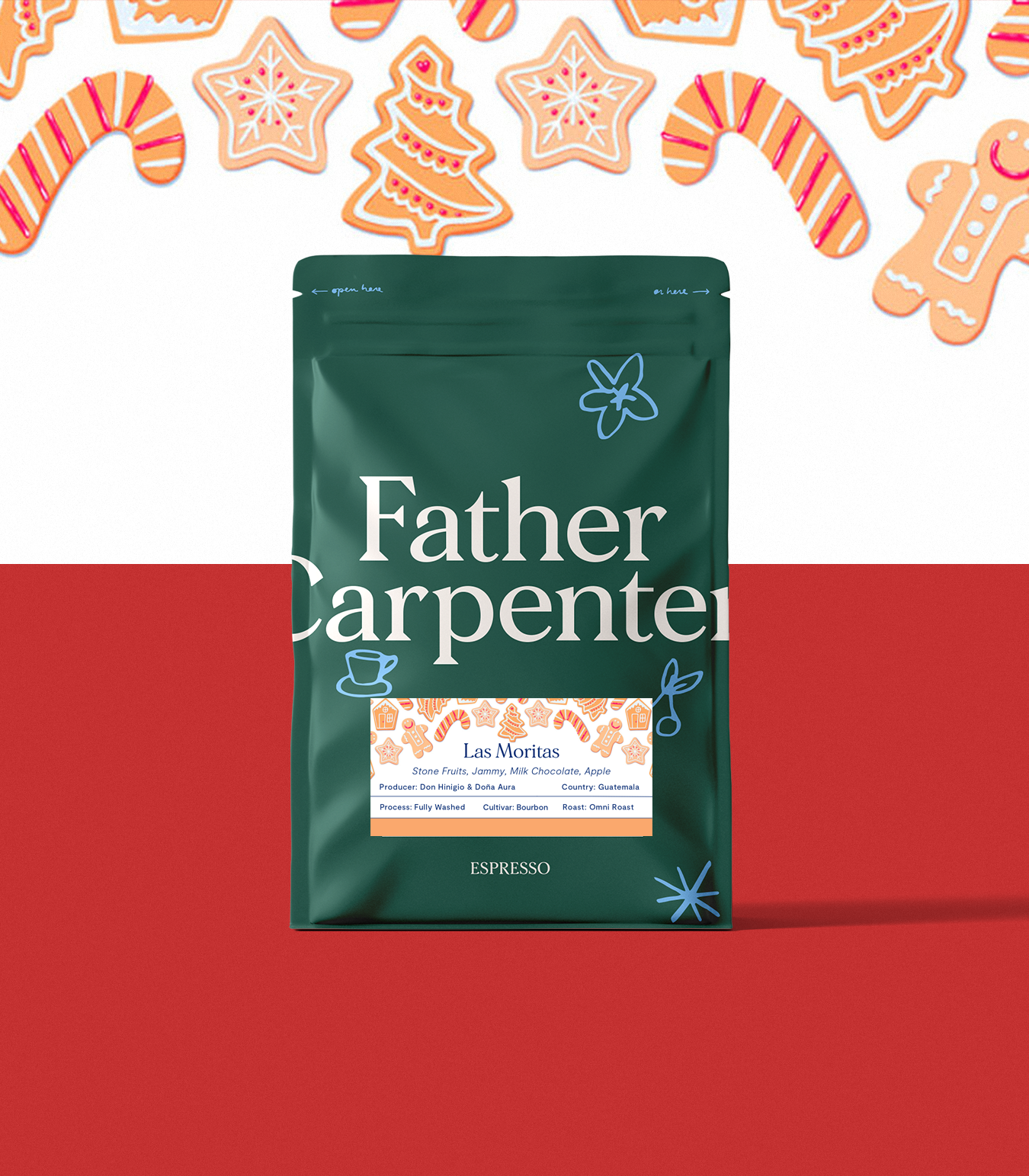 Chrsitmas Coffee - Las Moritas, Guatemala