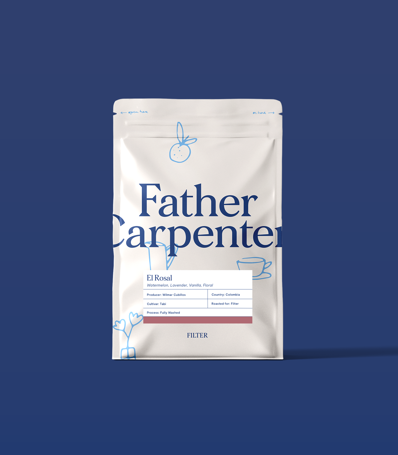 El Rosal, Colombia - Filter