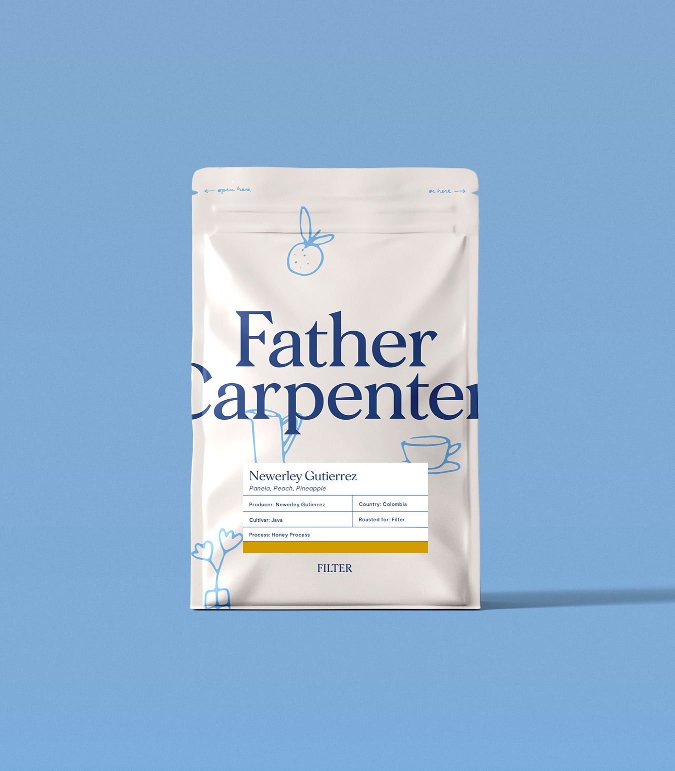 Newerley Gutierrez, Colombia - Limited Edition